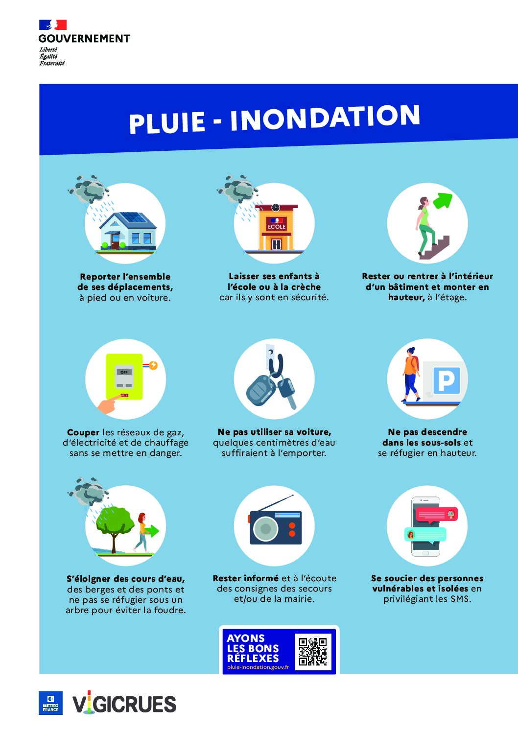 Affiche_PRINT_LesBonsReflexes
